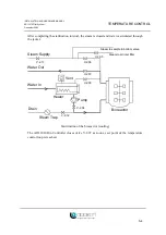 Preview for 25 page of Applikon ADI 1075 Installation/Hardware Manual