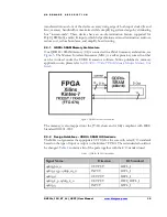 Preview for 37 page of Applistar DNPCIe 10G K7 LL QSFP User Manual