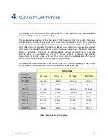 Preview for 8 page of Apposite Netropy 100G Hardware Manual