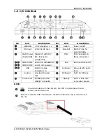 Preview for 9 page of Appostar GP-3462 User Manual