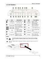 Preview for 9 page of Appostar Grand POS GP-3464 User Manual