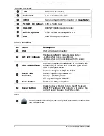 Предварительный просмотр 10 страницы Appostar KP-5360 User Manual