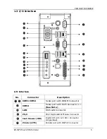 Предварительный просмотр 9 страницы Appostar KP-5370 User Manual