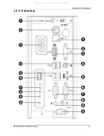 Preview for 9 page of Appostar KP-5374 User Manual