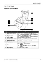 Предварительный просмотр 9 страницы Appostar RTP-3280 User Manual