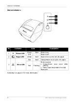 Предварительный просмотр 10 страницы Appostar RTP-3280 User Manual