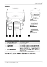 Предварительный просмотр 11 страницы Appostar RTP-3280 User Manual