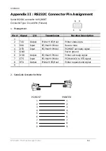 Предварительный просмотр 68 страницы Appostar RTP-3280 User Manual