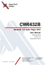 Preview for 1 page of APPOTECH CW6632B User Manual