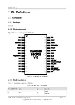 Preview for 9 page of APPOTECH CW6632B User Manual