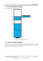 Preview for 16 page of APPOTECH CW6632B User Manual