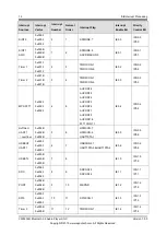 Preview for 18 page of APPOTECH CW6632B User Manual