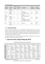 Preview for 19 page of APPOTECH CW6632B User Manual