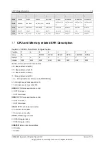 Preview for 21 page of APPOTECH CW6632B User Manual