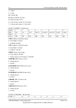 Preview for 24 page of APPOTECH CW6632B User Manual