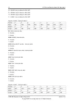 Preview for 26 page of APPOTECH CW6632B User Manual