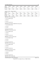 Preview for 29 page of APPOTECH CW6632B User Manual