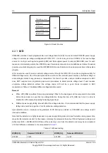 Preview for 32 page of APPOTECH CW6632B User Manual