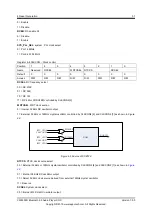 Preview for 37 page of APPOTECH CW6632B User Manual