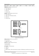 Preview for 39 page of APPOTECH CW6632B User Manual