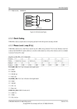 Preview for 40 page of APPOTECH CW6632B User Manual