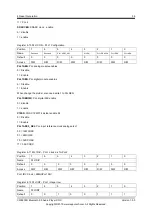 Preview for 41 page of APPOTECH CW6632B User Manual