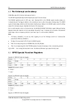 Preview for 52 page of APPOTECH CW6632B User Manual