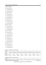 Preview for 57 page of APPOTECH CW6632B User Manual