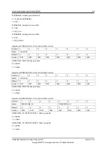 Preview for 65 page of APPOTECH CW6632B User Manual