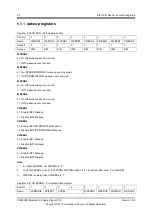 Preview for 66 page of APPOTECH CW6632B User Manual