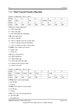 Preview for 70 page of APPOTECH CW6632B User Manual