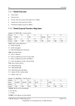 Preview for 72 page of APPOTECH CW6632B User Manual