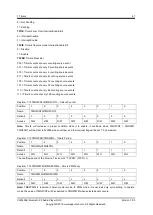 Preview for 73 page of APPOTECH CW6632B User Manual