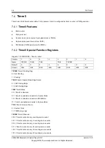 Preview for 74 page of APPOTECH CW6632B User Manual