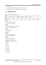 Preview for 76 page of APPOTECH CW6632B User Manual