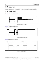 Preview for 86 page of APPOTECH CW6632B User Manual