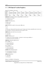 Preview for 91 page of APPOTECH CW6632B User Manual