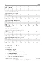 Preview for 92 page of APPOTECH CW6632B User Manual