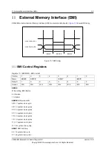 Preview for 97 page of APPOTECH CW6632B User Manual