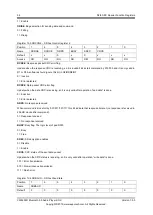 Preview for 102 page of APPOTECH CW6632B User Manual