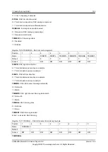 Preview for 109 page of APPOTECH CW6632B User Manual