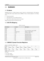 Preview for 111 page of APPOTECH CW6632B User Manual