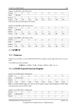 Preview for 115 page of APPOTECH CW6632B User Manual