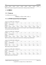 Preview for 116 page of APPOTECH CW6632B User Manual