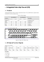 Preview for 117 page of APPOTECH CW6632B User Manual