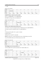 Preview for 121 page of APPOTECH CW6632B User Manual