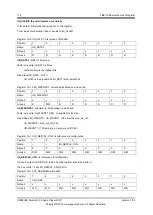 Preview for 122 page of APPOTECH CW6632B User Manual