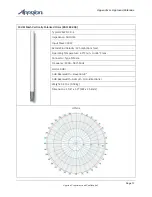 Preview for 33 page of Apprion IONizer 4000 Series Hardware Installation Manual