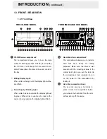 Preview for 6 page of Appro DVR-3024 Installation & Operation Manual