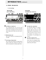 Preview for 6 page of Appro DVR-3024M Installation & Operation Manual